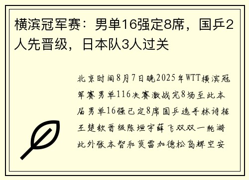 横滨冠军赛：男单16强定8席，国乒2人先晋级，日本队3人过关